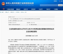 HJC黄金城榮獲2018年兩化融合管理體係貫標試點企業